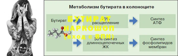 кокс Алагир
